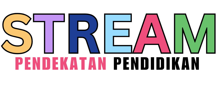 SMP_Muhammadiyah_35_STREAM_Pendekatan_Pendidikan